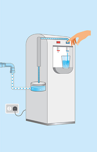 Cómo sacar el máximo partido a tu dispensador de agua